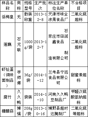 久久鴨吊白塊下架產(chǎn)品