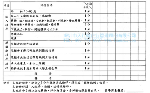 醫(yī)院跌倒評估表 醫(yī)院跌倒評估表