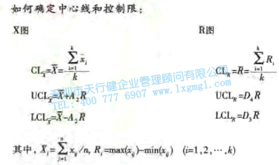 均值—極差控制圖