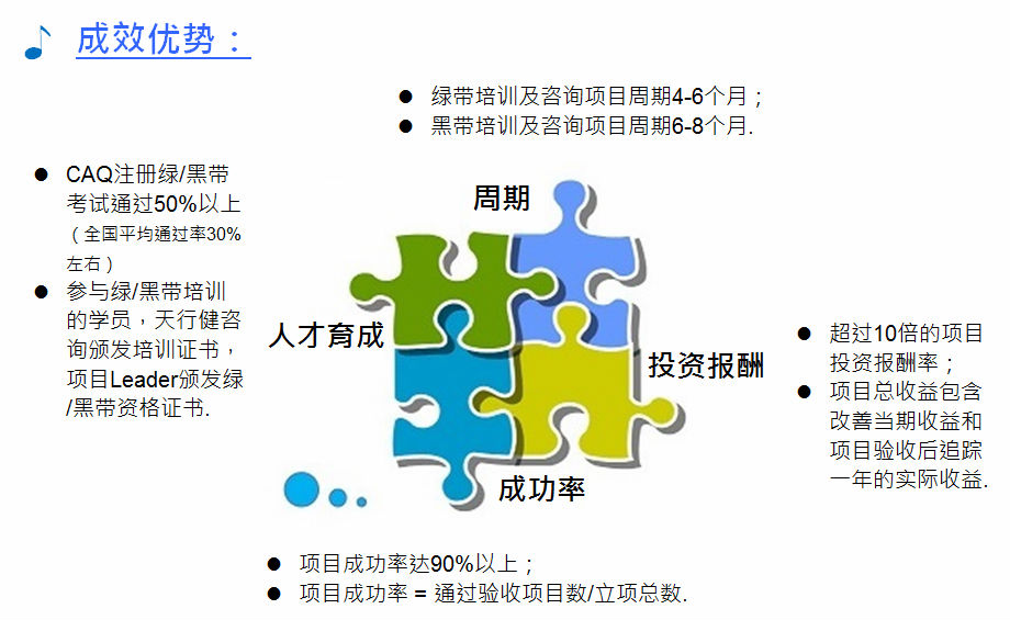 天行健成效優(yōu)勢 天行健成效優(yōu)勢