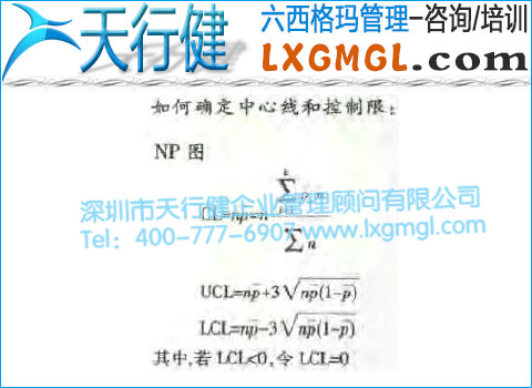 不合格品數(shù)控制圖