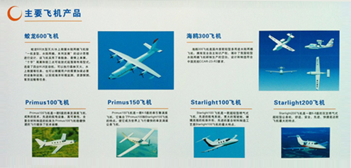 主要飛機(jī)產(chǎn)品 主要飛機(jī)產(chǎn)品