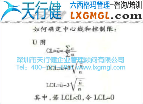 單位缺陷數(shù)控制圖