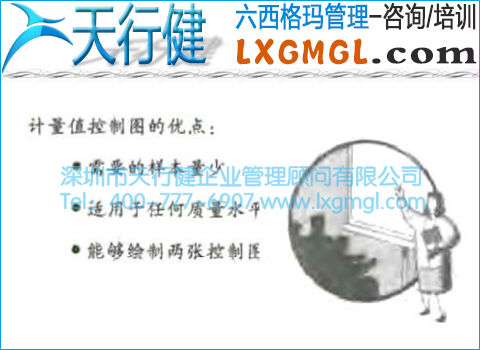 選用計量值控制圖的原則