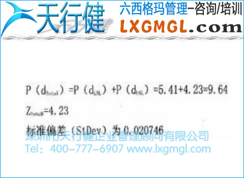 潛在工序能力正態(tài)分析圖 潛在工序能力正態(tài)分析圖
