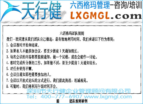 六西格瑪管理的團隊建立技巧和步驟