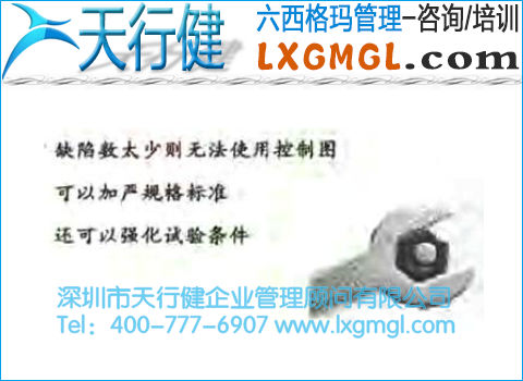 控制圖也可加嚴規(guī)格標(biāo)準