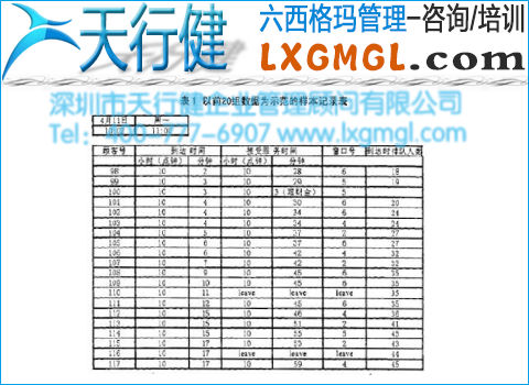 數(shù)據(jù)樣本記錄表 數(shù)據(jù)樣本記錄表