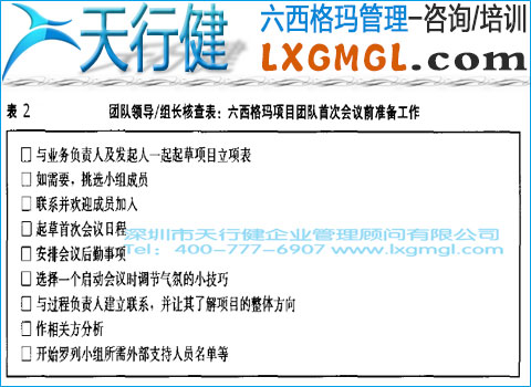 六西格瑪管理項(xiàng)目團(tuán)隊(duì)的組建和授權(quán)