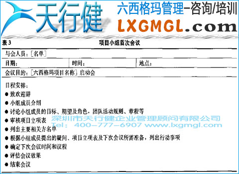 六西格瑪管理項(xiàng)目團(tuán)隊(duì)的組建和授權(quán)