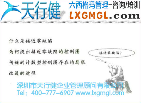 缺陷打分控制圖與接近零缺陷的控制圖