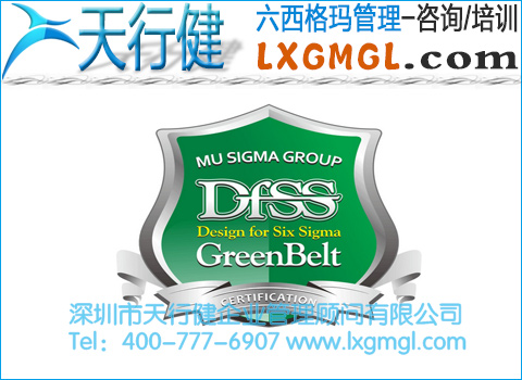 六西格瑪設(shè)計DFSS在軟件研發(fā)領(lǐng)域的應(yīng)用:簡介 六西格瑪設(shè)計DFSS在軟件研發(fā)領(lǐng)域的應(yīng)用:簡介
