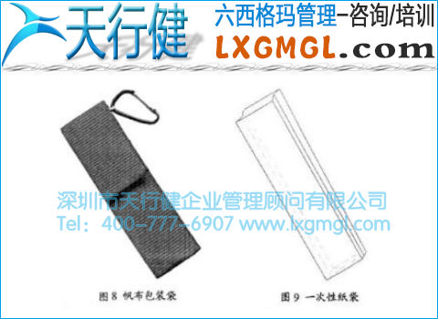 包裝盒/袋 包裝盒/袋