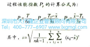 1431566610579331.jpg 過程性能指數(shù)Pp與百萬機(jī)會缺陷數(shù)簡介