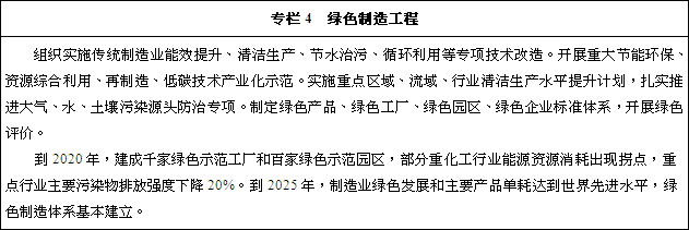 專欄4　綠色制造工程