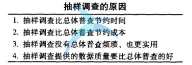 六西格瑪統(tǒng)計(jì)學(xué)中的抽樣調(diào)查類型