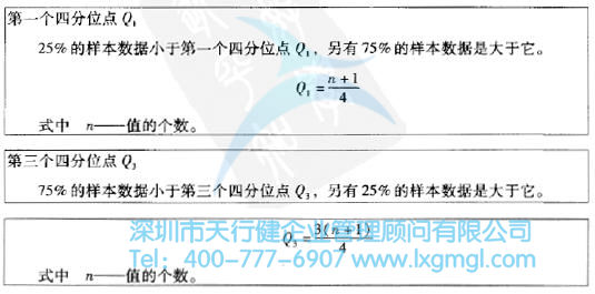 四分位點(diǎn)在等式中的定義 測(cè)量分析中四分位數(shù)的應(yīng)用介紹