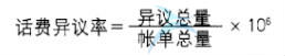 話費(fèi)異議率量化指標(biāo) 話費(fèi)異議率量化指標(biāo)