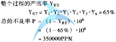 過(guò)程的P值 什么是分析(A)