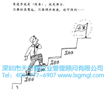 企業(yè)如何選取恰當?shù)牧鞲瘳攩臃绞? width=