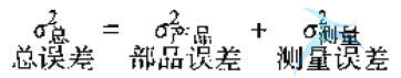 如何進(jìn)行測(cè)量系統(tǒng)分析(Gage R&R)