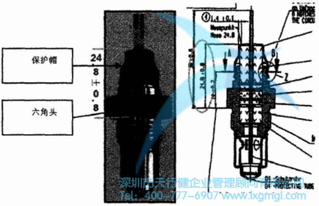 傳感器標(biāo)準(zhǔn)圖紙 傳感器標(biāo)準(zhǔn)圖紙