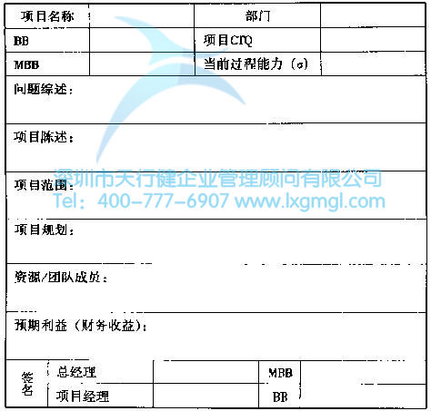 什么是六西格瑪項目的時間管理