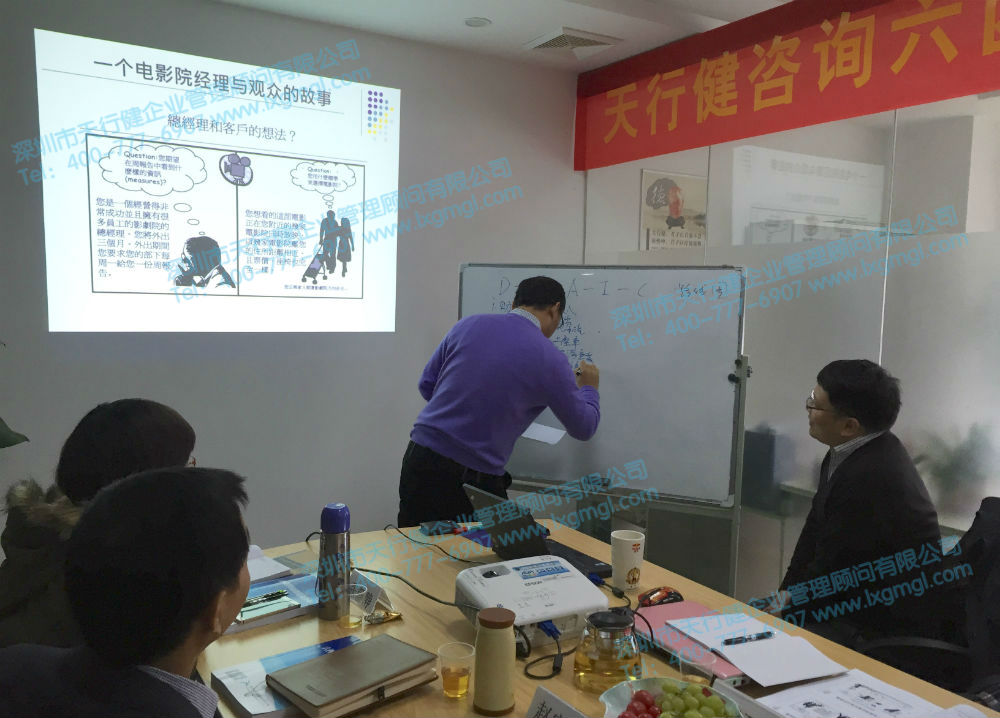 六西格瑪綠帶培訓(xùn)-學(xué)員講解