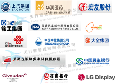 部分服務(wù)過的企業(yè)