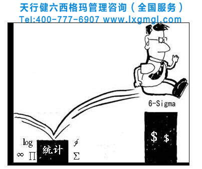 實施六西格瑪管理 對企業(yè)現(xiàn)狀調(diào)查是實施六西格瑪重要前提