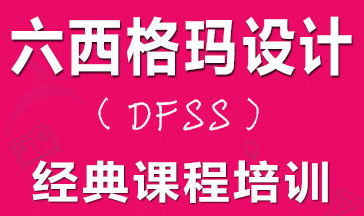 六西格瑪設(shè)計培訓
