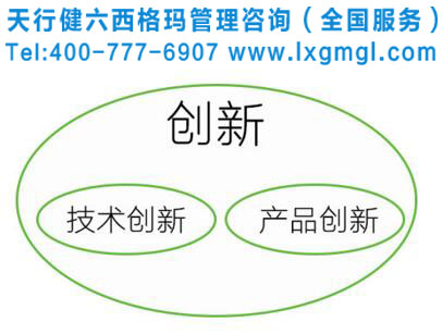 TRIZ理論“本土化”的思路與對(duì)策