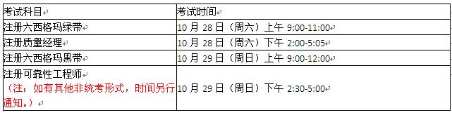 六西格瑪綠帶考試