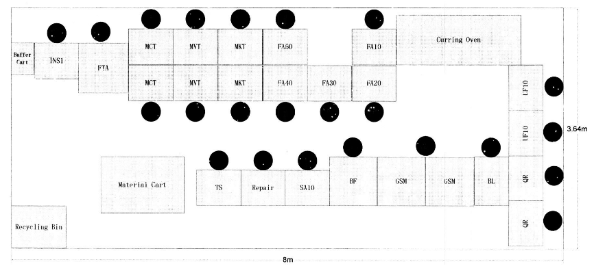 改進(jìn)前的組裝生產(chǎn)線layout圖
