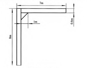 DOE技術(shù)在起重臂優(yōu)化設(shè)計(jì)中的應(yīng)用