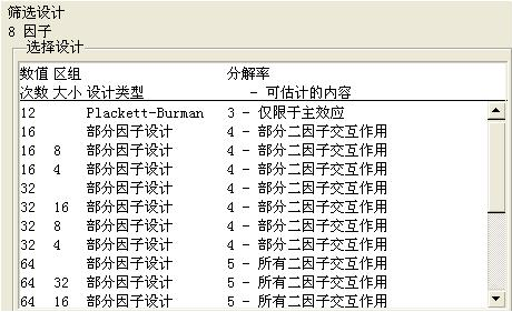 篩選試驗 試驗設(shè)計DOE的五步曲
