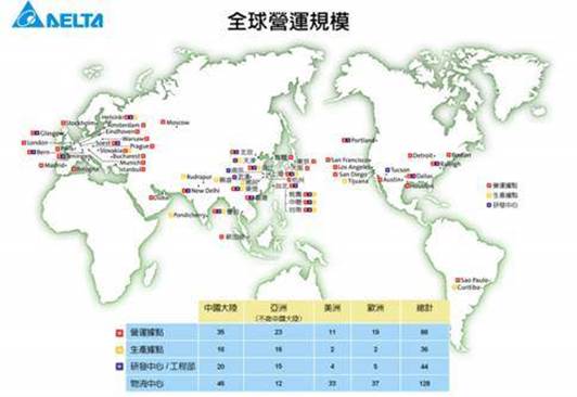 臺(tái)達(dá)電子集團(tuán)出席首屆中美質(zhì)量