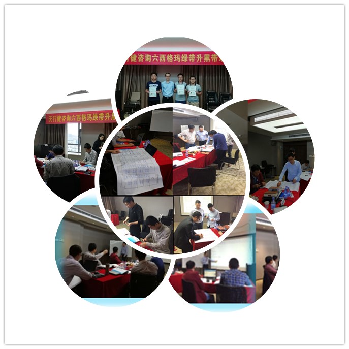 祝賀180509期《六西格瑪綠帶升黑帶課程》培訓第二階段已在深圳完美實施落幕