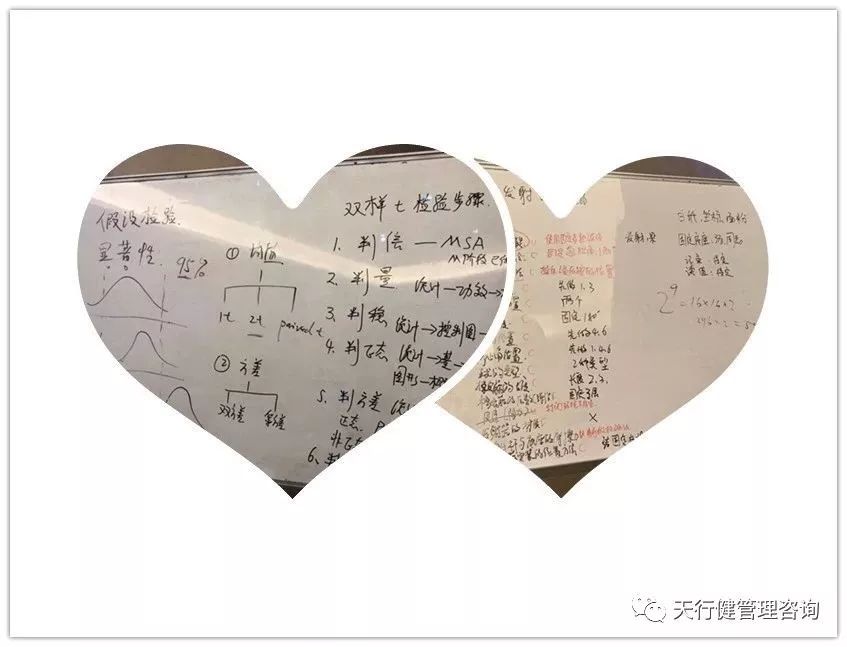 六西格瑪綠帶升黑帶第二階段課程學(xué)員評(píng)價(jià)