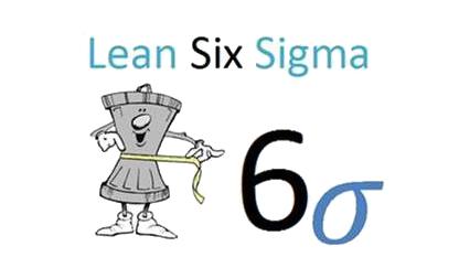 六西格瑪管理的質(zhì)量觀是什么？