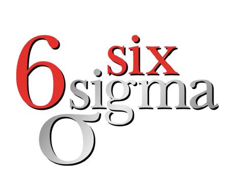 從不良質(zhì)量成本(COPQ)談六西格瑪管理對企業(yè)的實際效益