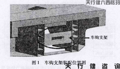 機(jī)械行業(yè)機(jī)車車鉤支架的六西格瑪設(shè)計(jì)項(xiàng)目介紹