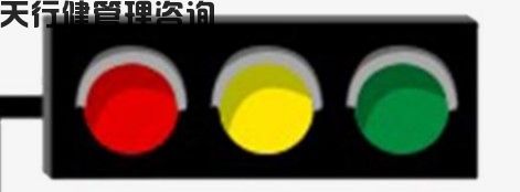 TRIZ 日程生活及工作中關(guān)于十字路口的TRIZ物理矛盾最佳應(yīng)用