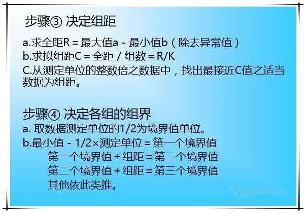 QC七大工具繪制方法（詳細(xì)版）