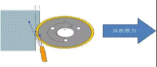 基于TRIZ理論的TFT-LCD基板玻璃研磨系統(tǒng)優(yōu)化設(shè)計(jì)