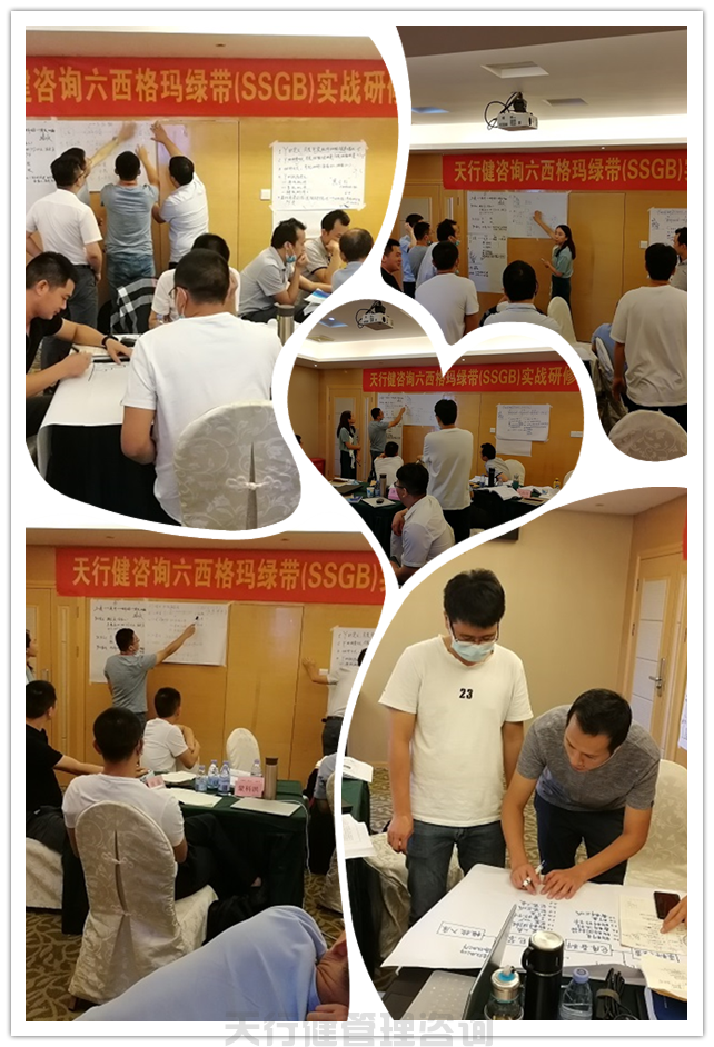 賀天行健200617期《六西格瑪綠帶實(shí)戰(zhàn)研修班》圓滿落幕(圖3)