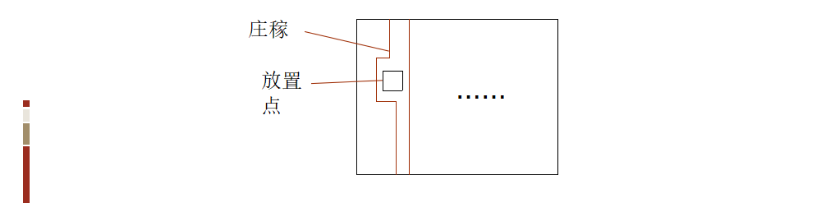 1598408359585967.png 基于TRIZ的農(nóng)業(yè)灌溉噴水器的防風(fēng)設(shè)計