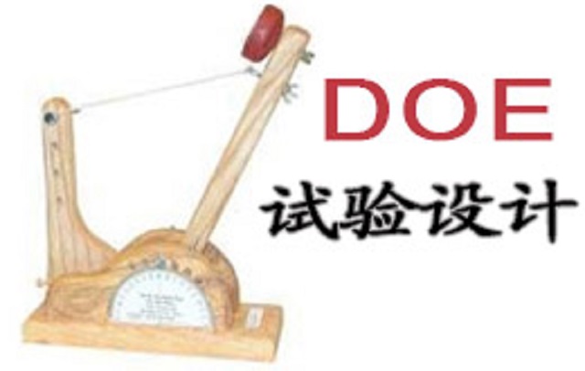 TRIZ、質(zhì)量功能展開QFD，DOE在產(chǎn)品設(shè)計中的應(yīng)用