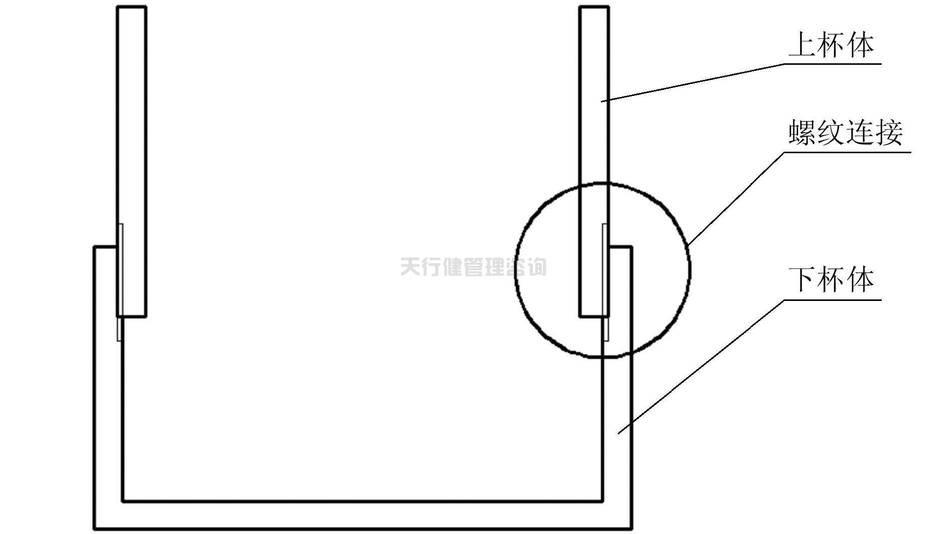 依據TRIZ創(chuàng)新設計理論對家用小型豆?jié){機的改進設計方案