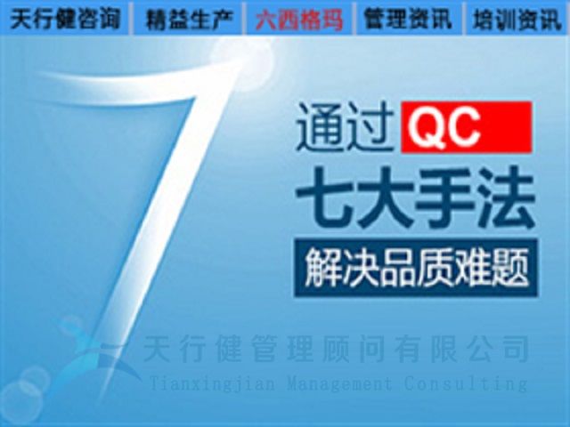 六西格瑪管理工具，QC七大手法之檢查表